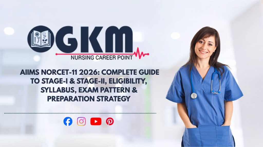 AIIMS Norcet -11 2026